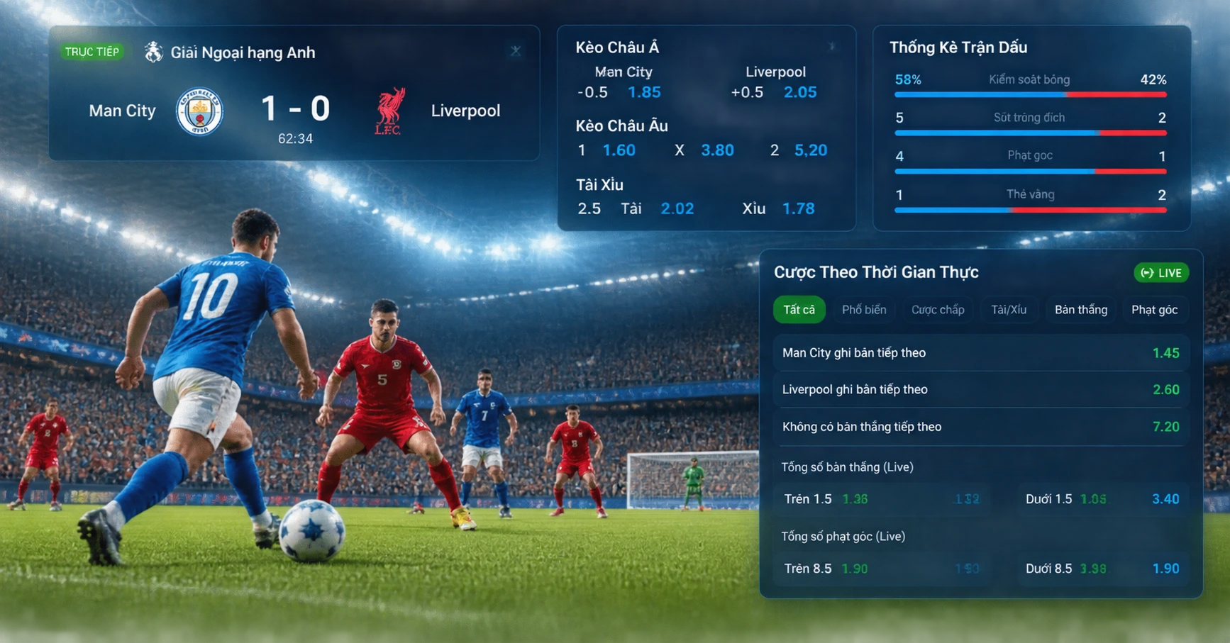 Tìm Hiểu Về Nhà Cái Tap Tap 88bet – Địa Chỉ Uy Tín Cho Dân Bóng Đá Và Casino - image 3 Tìm Hiểu Về Nhà Cái Tap Tap 88bet – Địa Chỉ Uy Tín Cho Dân Bóng Đá Và Casino - image 3
